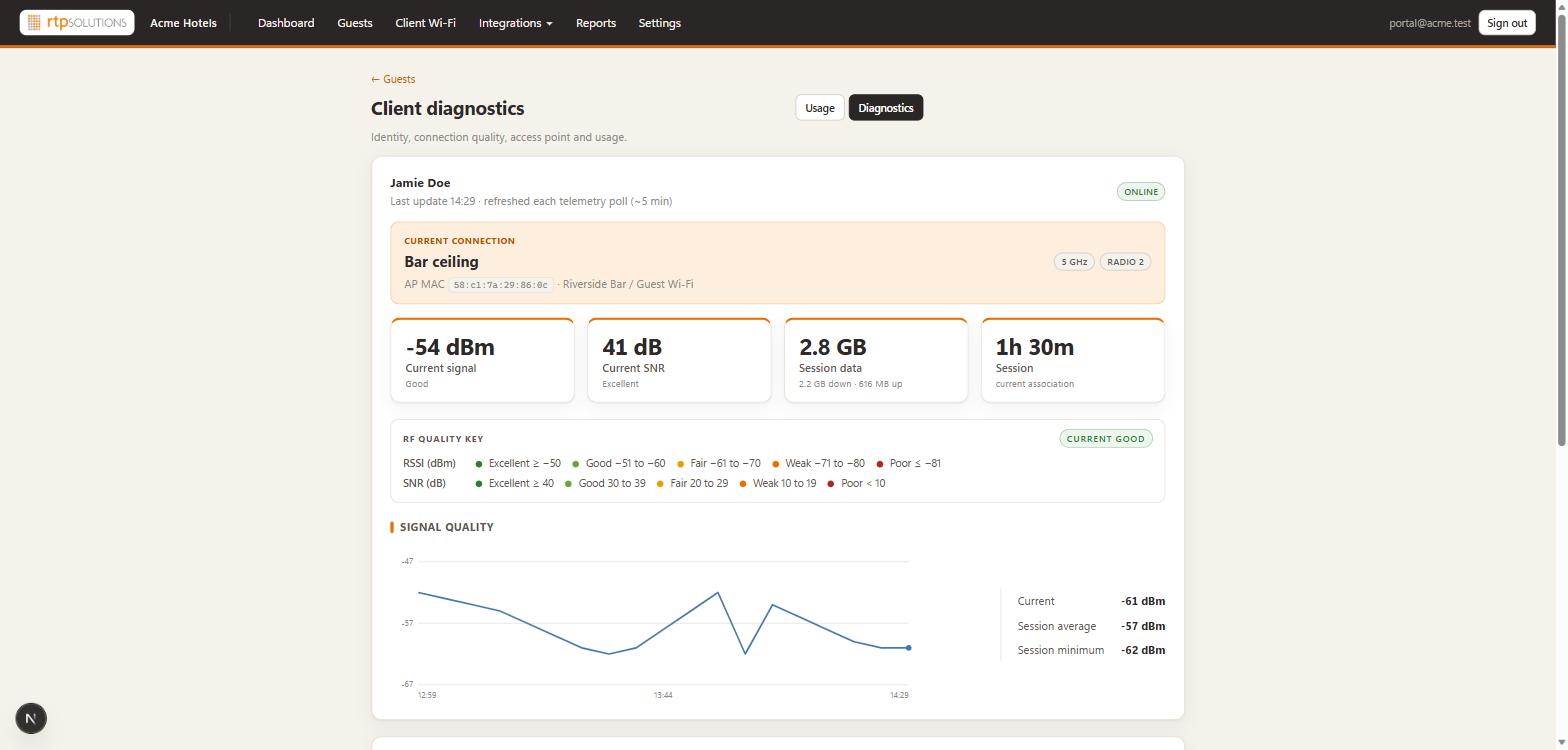 Client diagnostics page showing signal strength and connection quality for one guest
